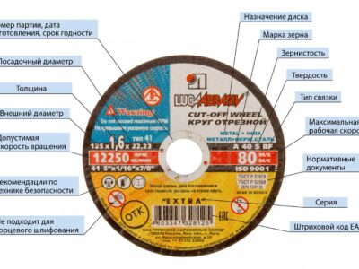 Круг отрезной по металлу 180х2,0х22