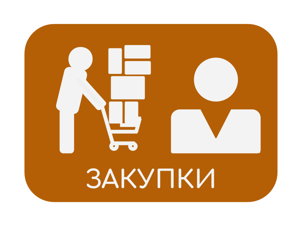 Закупки в картинках