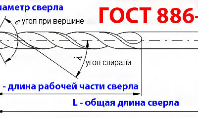 Сверло 3,0 мм, ц/х, Р6М5, длинная серия, 100/66 мм, А1, СССР.
