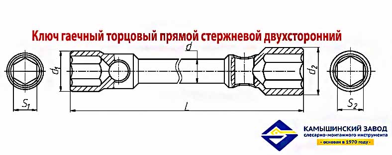 Ключ торцовый 19х22, прямой, усиленный, стержневой, Камышинский з-д слес-монт ин-та, Россия.